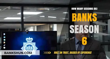 DCI Banks Season 6: Exploring the Final Chapter's Episode Count