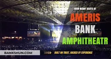 Discover Ameris Bank Amphitheatre's Seating Capacity and Layout Guide
