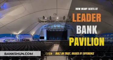 Leader Bank Pavilion Seating Capacity: How Many Seats Are There?