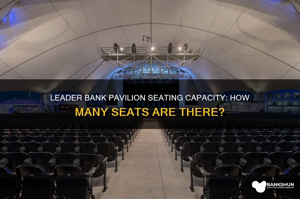 how many seats at leader bank pavilion