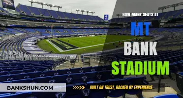 Discover the Seating Capacity of M&T Bank Stadium