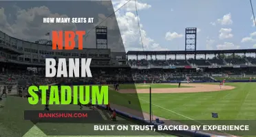 Discover the Seating Capacity of NBT Bank Stadium: A Comprehensive Guide