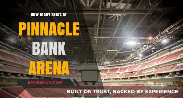 Discover Pinnacle Bank Arena's Seating Capacity and Event Experience