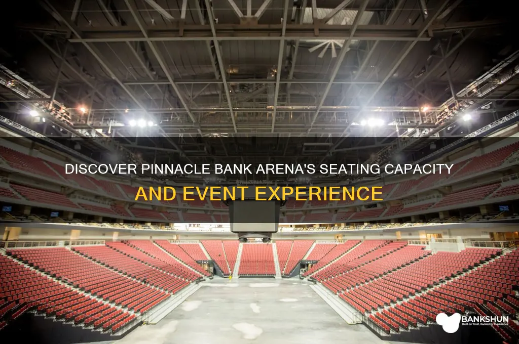 how many seats at pinnacle bank arena
