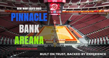 Pinnacle Bank Arena Seating Capacity: A Comprehensive Guide to Venue Size