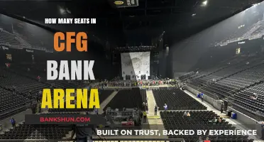 CFG Bank Arena Seating Capacity: A Comprehensive Guide to Total Seats