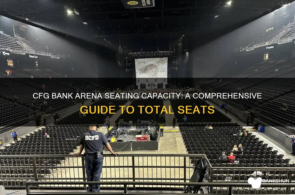 how many seats in cfg bank arena