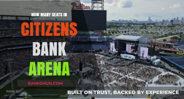 Citizens Bank Arena Seating Capacity: A Comprehensive Guide