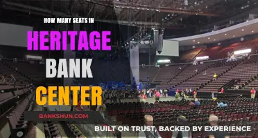 Discovering the Seating Capacity of Heritage Bank Center: A Comprehensive Guide