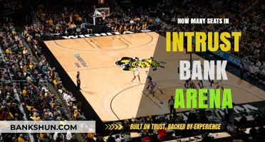 Discover the Seating Capacity of Intrust Bank Arena in Wichita