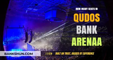 Qudos Bank Arena Seating Capacity: A Comprehensive Guide to Seat Numbers