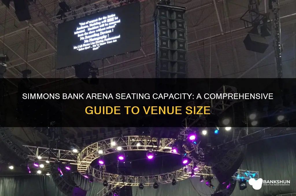 how many seats in simmons bank arena