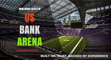 Discover the Seating Capacity of US Bank Arena: A Comprehensive Guide