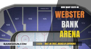 Webster Bank Arena Seating Capacity: A Comprehensive Guide to Venue Size