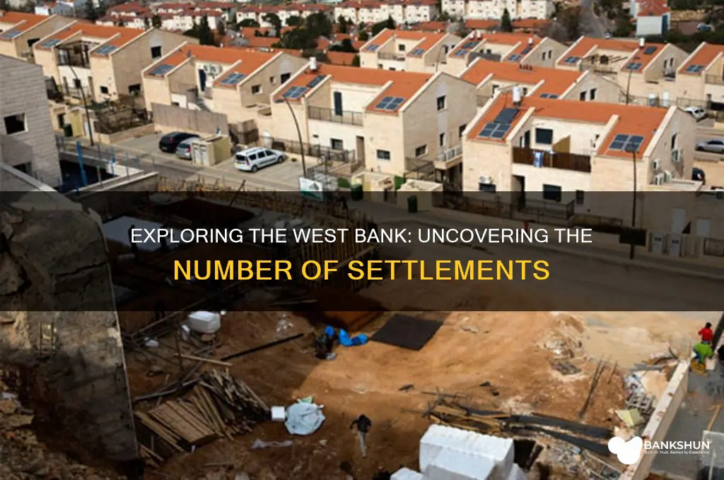 how many settlements in the west bank