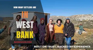 Settler Population in West Bank: Current Numbers and Trends