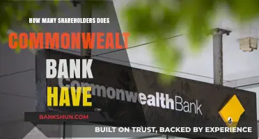 Commonwealth Bank Shareholders: Unveiling the Number of Investors Behind the Giant
