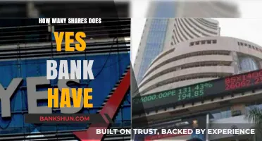 Understanding Yes Bank's Share Count: A Comprehensive Overview