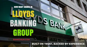 Understanding Lloyds Banking Group's Share Structure: A Comprehensive Guide