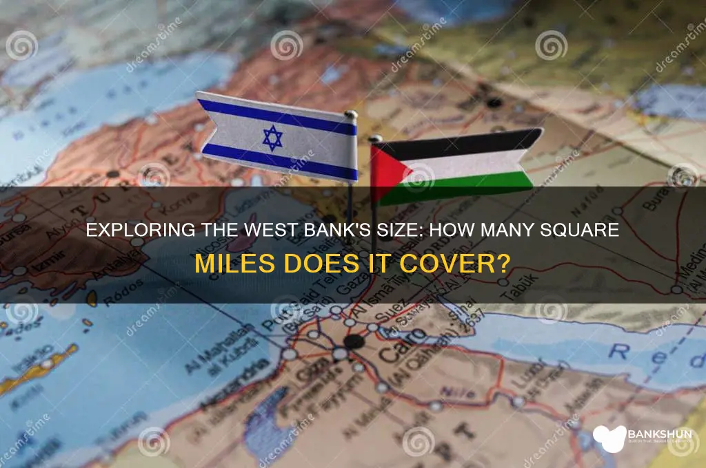 how many square miles is wwest bank