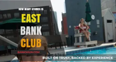 Exploring East Bank Club: Unveiling Its Multi-Story Fitness Experience