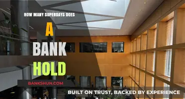 Understanding Bank Superdays: Frequency and Importance in Recruitment