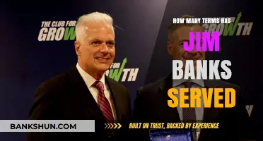 Jim Banks' Congressional Tenure: Exploring His Terms in Office