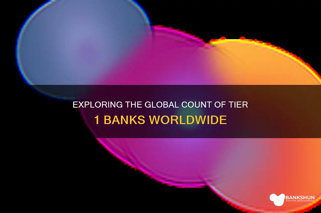 how many tier 1 banks are there