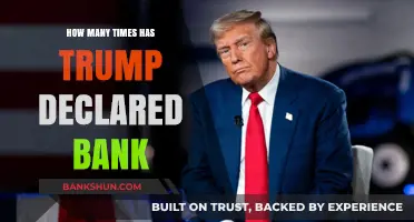 Trump's Bankruptcies: Unraveling the Frequency of His Financial Declares