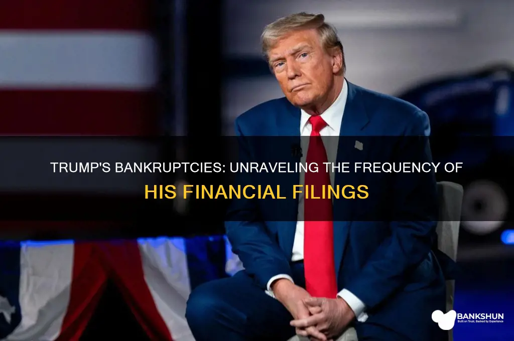 how many times has trump filed bank