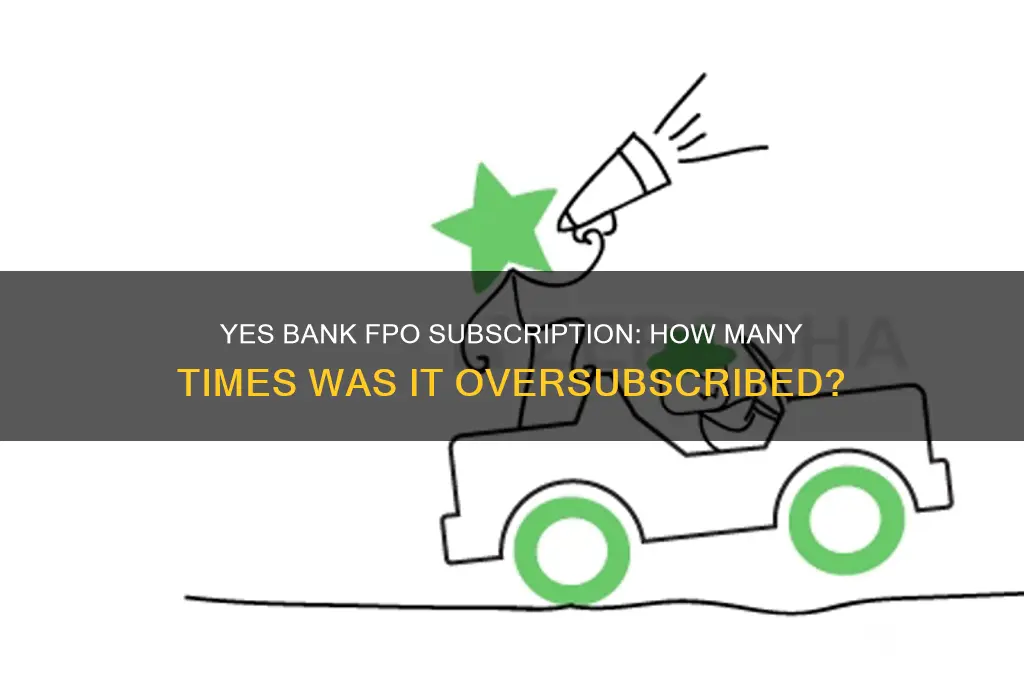 how many times yes bank fpo subscribed