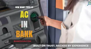 Exploring Various AC Types in Banking: A Comprehensive Guide