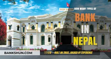 Exploring Nepal's Diverse Banking Sector: Types and Functions