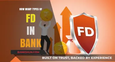 Exploring the Different Types of Bank Fixed Deposits Available