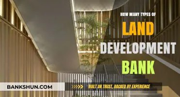 Exploring the Diverse Types of Land Development Banks Globally