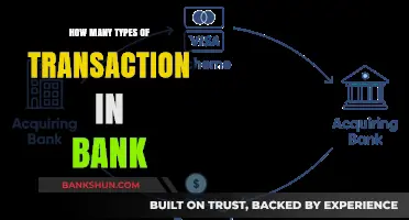 Exploring the Diverse Types of Bank Transactions and Their Uses
