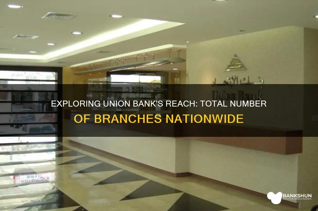 how many union bank branches are there