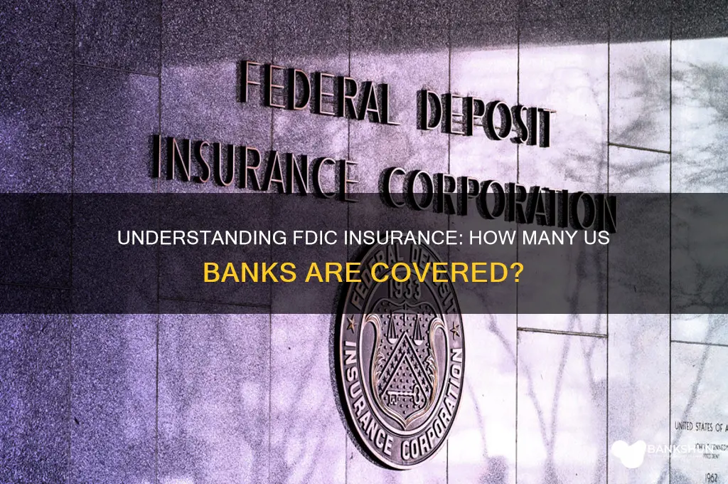 how many us banks are fdic ensured