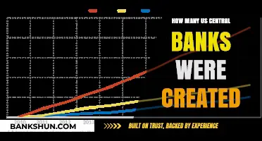 The Evolution of US Central Banking: How Many Were Established?