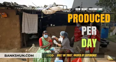 Daily Global Vaccine Production: Unveiling the Numbers Behind the Shots