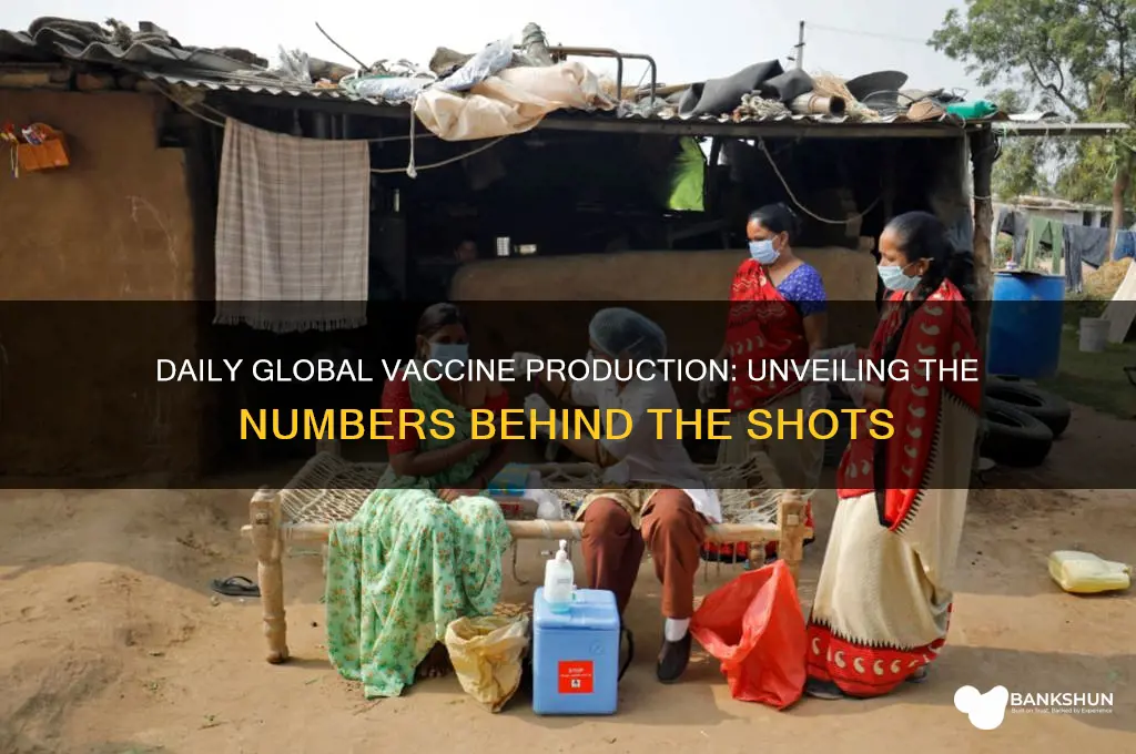how many vaccine are produced per day