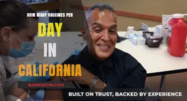 California's Daily Vaccine Rollout: Tracking Inoculations Across the State