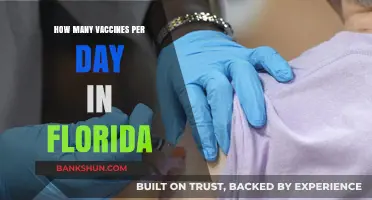 Florida's Daily Vaccine Rollout: Tracking Inoculations Across the State