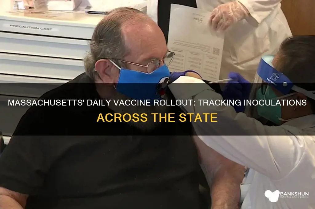 how many vaccines per day in massachusetts