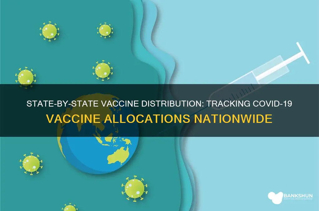how many vaccines sent to each state
