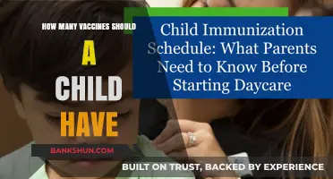 Understanding the Essential Childhood Vaccination Schedule for Optimal Health