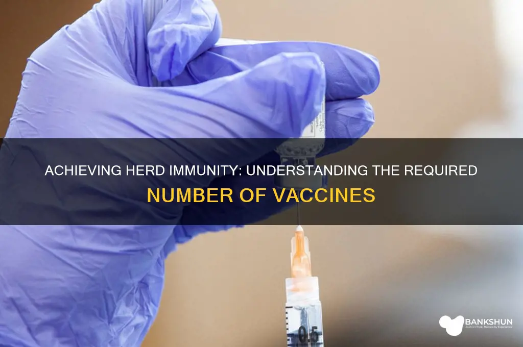 how many vaccines to reach herd immunity