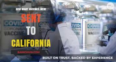 California's Vaccine Distribution: Tracking the Number of Doses Sent
