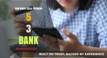 Understanding Zelle Payment Limits at 5/3 Bank: A Comprehensive Guide