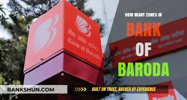 Understanding Bank of Baroda's Zonal Structure: A Comprehensive Guide